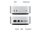 Preview: Apple Mac mini - M4 Pro - RAM 24 GB - SSD 512 GB - hinten