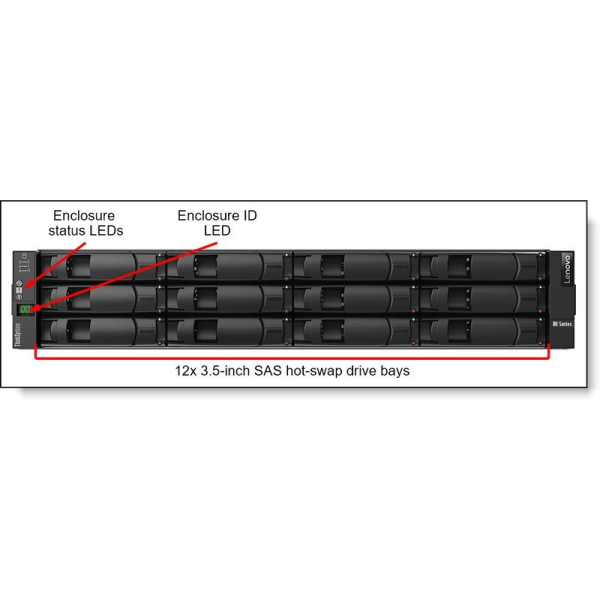 Lenovo ThinkSystem DE2000H Disk-Array 0 TB Rack (2 rechts