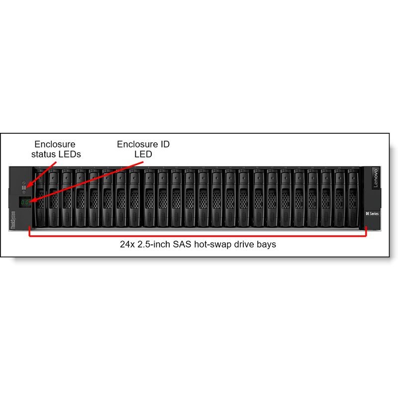 Lenovo ThinkSystem DE2000H Disk-Array 0 TB Rack (2 oben