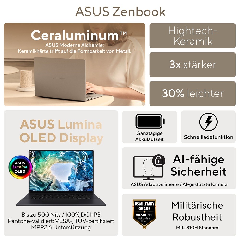 ASUS Zenbook 14 UX3480QA-U1157W Copilot+ PC Snapdr oben
