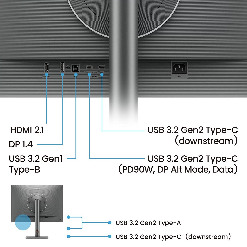 BenQ RD280UG Computerbildschirm 71,6 cm (28.2") 38 vorn rechts