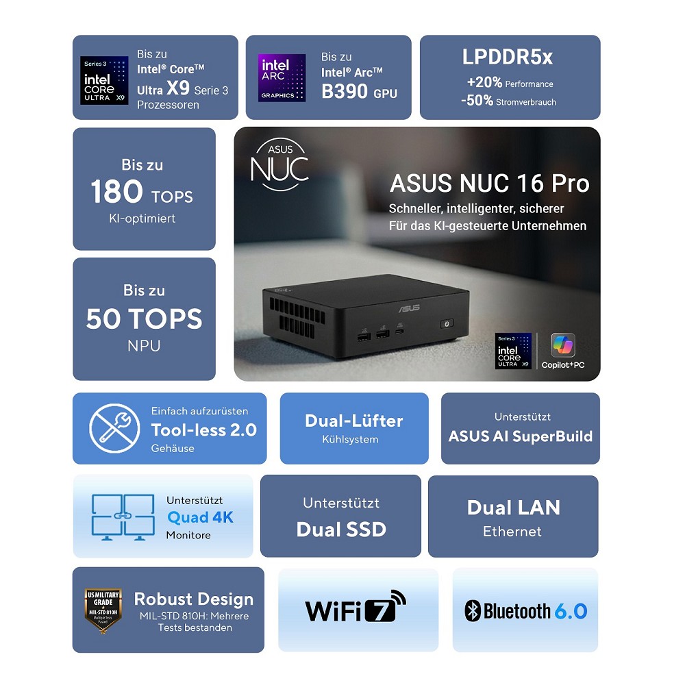 ASUS NUC 16 Pro Slim Mini PC RNUC16GDKU5663N2 (Int innen